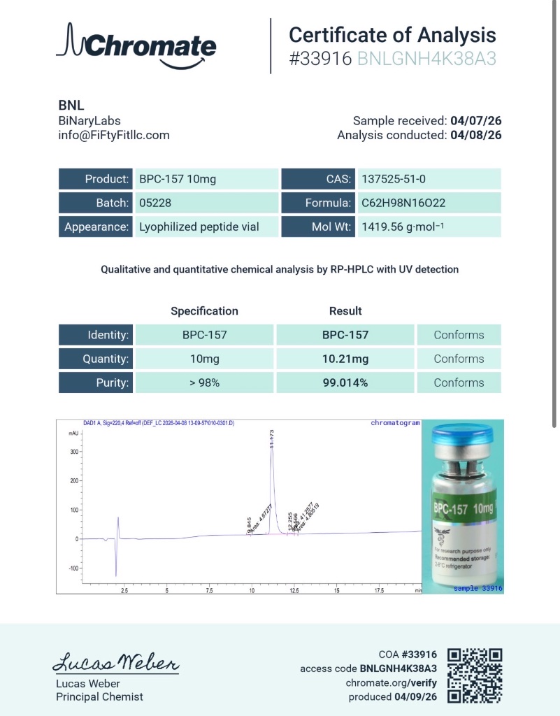 Certificate of Analysis for Selank
