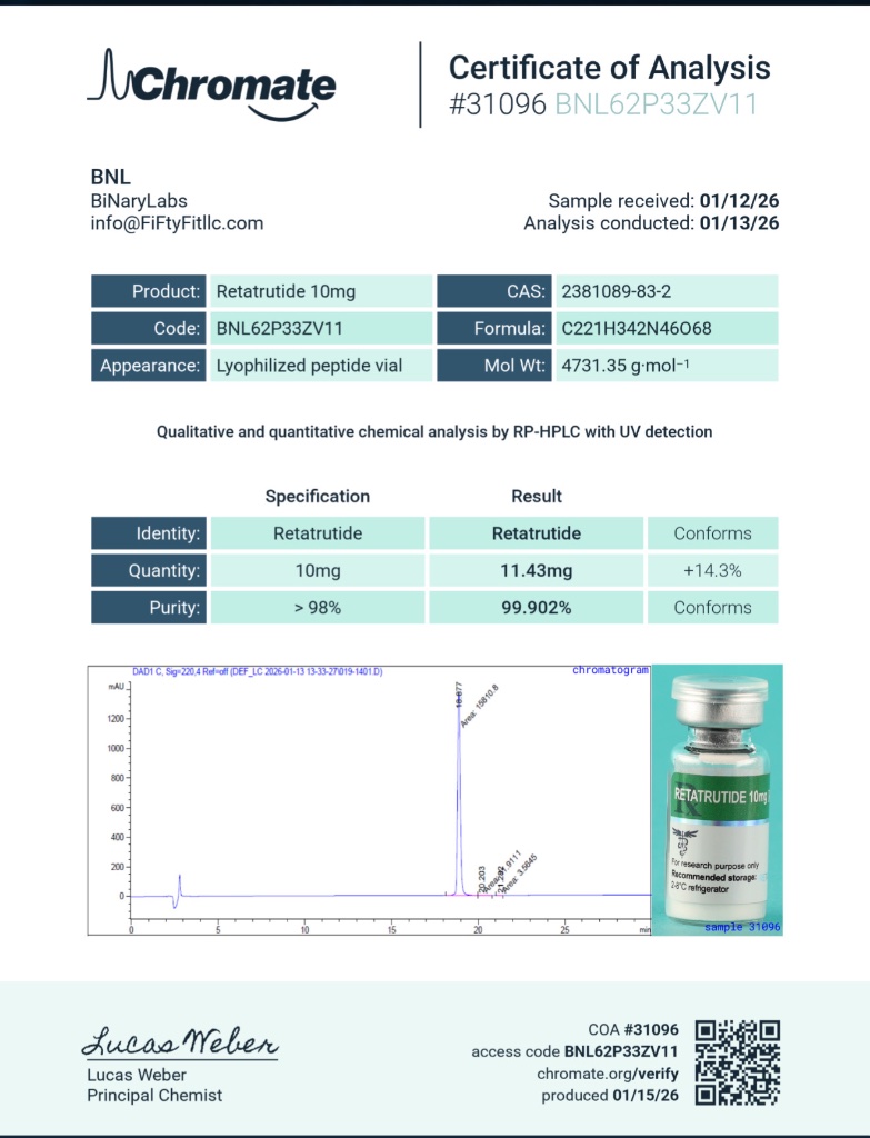 Certificate of Analysis for GLP-3RT
